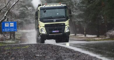 Новый Volvo FMX обзор Автопрофи Новый Volvo FMX обзор Автопрофи