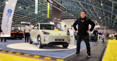 Премьера Моторшоу 2025  Geely EX2: обзор авто #Автопанорама
