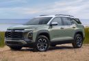 Импорт подержанных авто в Беларуси: физические лица ввезли 38 тыс. машин за четыре месяца 2026 года