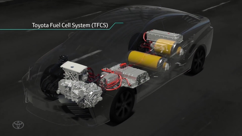 Toyota MIRAI 2015
